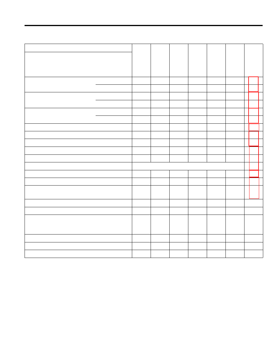 Maintenance schedule, Servicing your honda stick edger 19 | HONDA HHE31C User Manual | Page 21 / 44