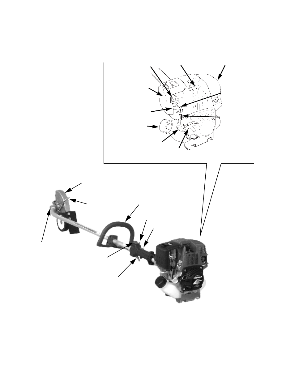 Controls & equipment, Component & control locations | HONDA HHE31C User Manual | Page 9 / 44