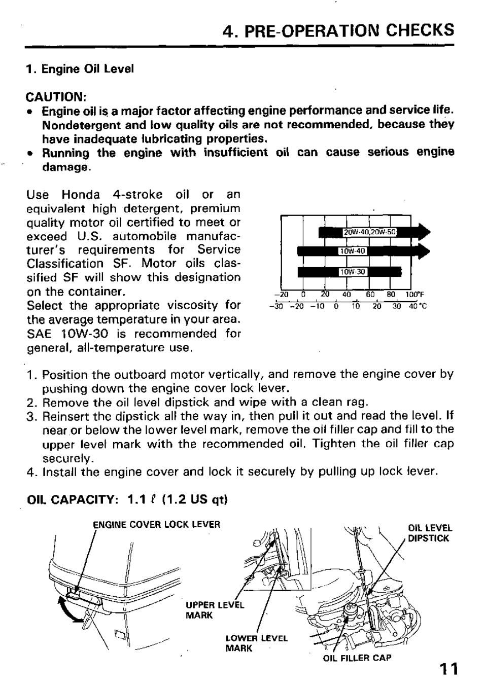 Pre-operation checks | HONDA Outboard Motor BF15A User Manual | Page 13 / 81