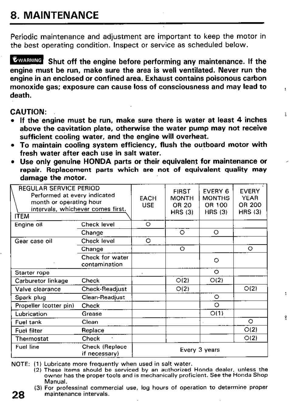 Maintenance | HONDA Outboard Motor BF15A User Manual | Page 30 / 81