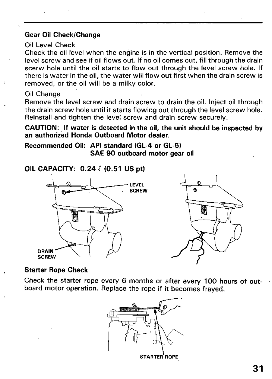 HONDA Outboard Motor BF15A User Manual | Page 33 / 81