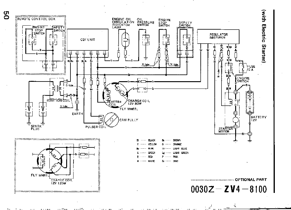 HONDA Outboard Motor BF15A User Manual | Page 52 / 81