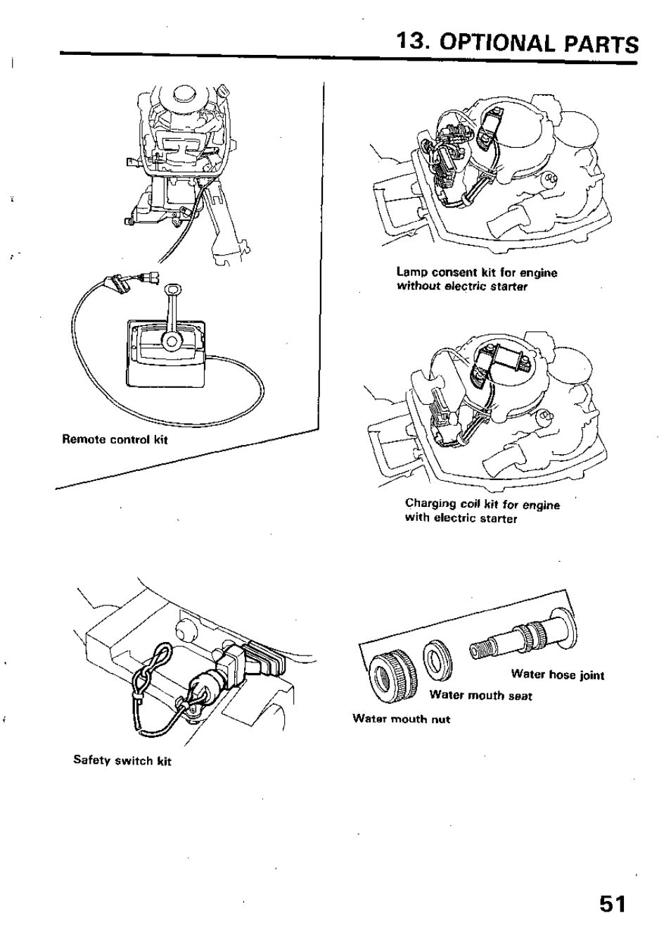 Optional parts | HONDA Outboard Motor BF15A User Manual | Page 53 / 81