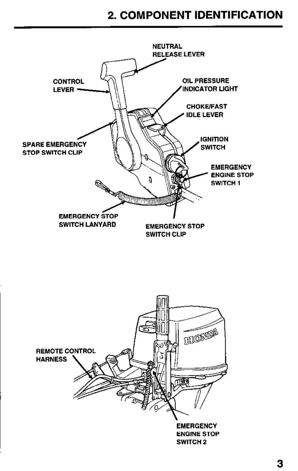 Component identification | HONDA Outboard Motor BF15A User Manual | Page 61 / 81