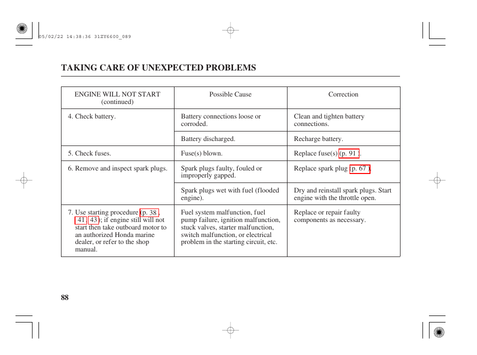 HONDA Outboard Motor BF150A User Manual | Page 90 / 129