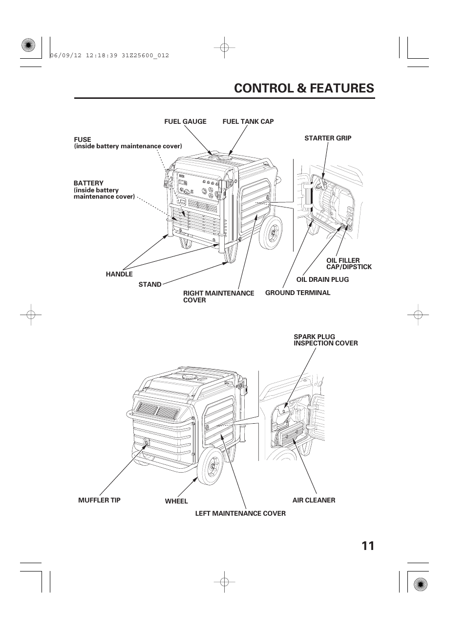 11 control & features | HONDA EU6500is User Manual | Page 13 / 100