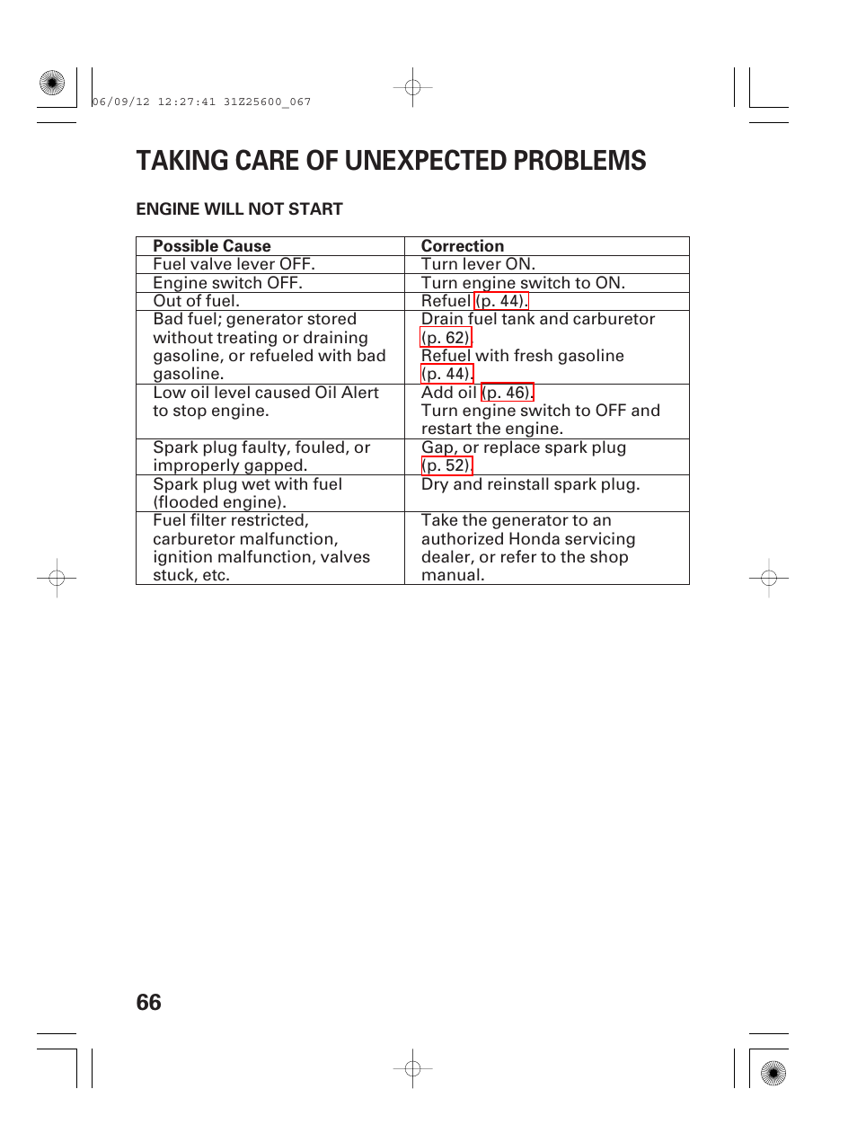 Taking care of unexpected problems, Engine will not start | HONDA EU6500is User Manual | Page 68 / 100