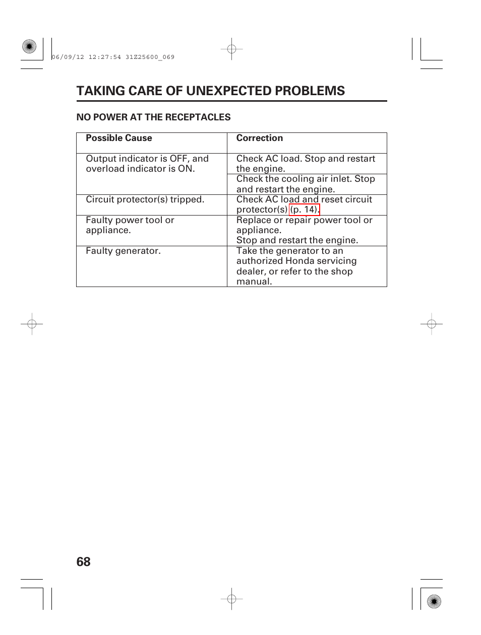 No power at the receptacles, 68 taking care of unexpected problems | HONDA EU6500is User Manual | Page 70 / 100