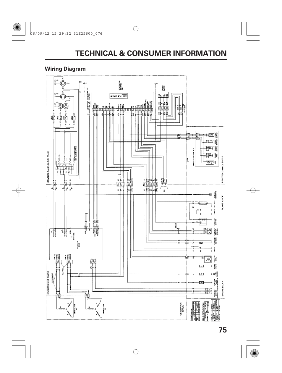 Wiring diagram, 75 technical & consumer information | HONDA EU6500is User Manual | Page 77 / 100