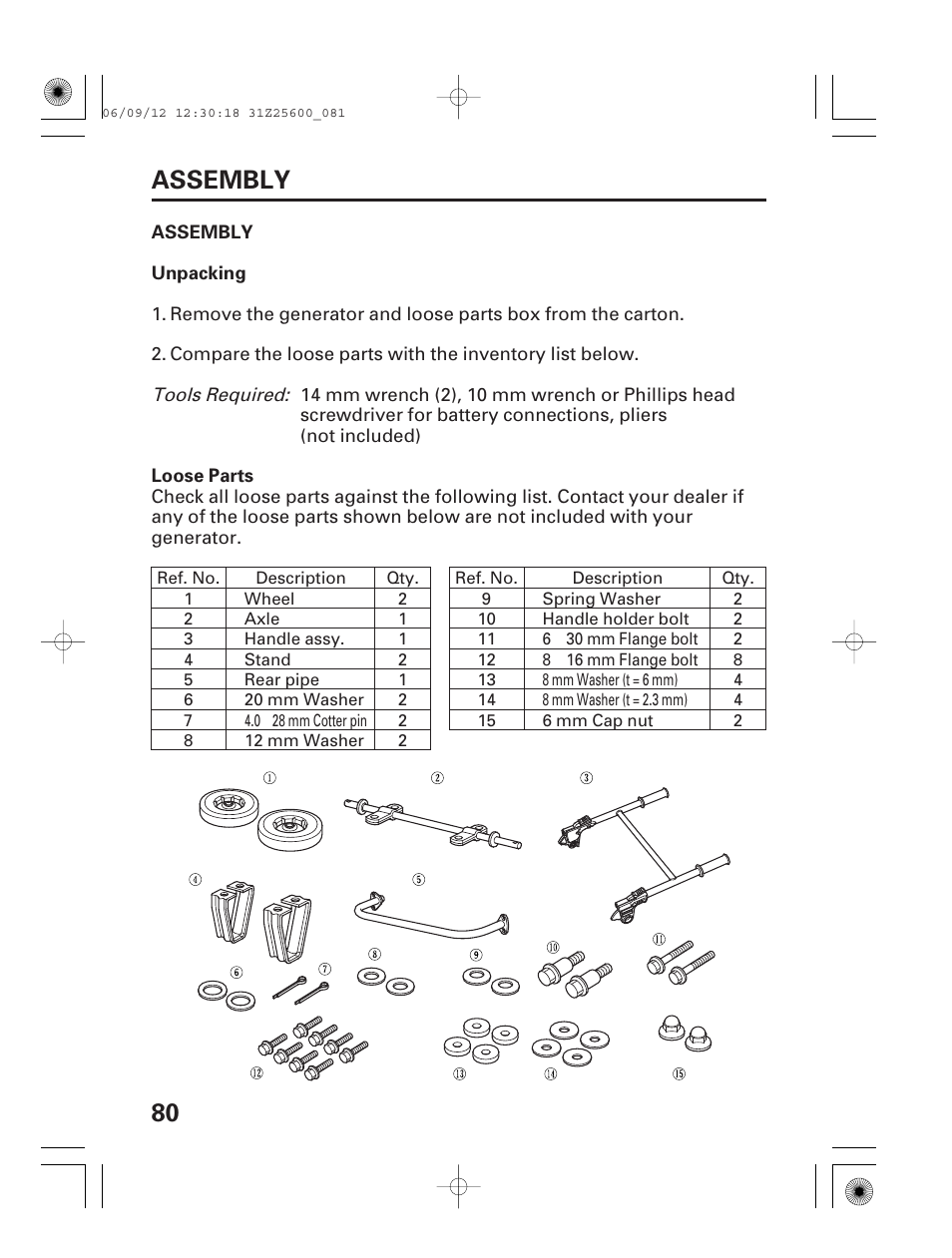 Assembly, Unpacking, Loose parts | 80 assembly | HONDA EU6500is User Manual | Page 82 / 100