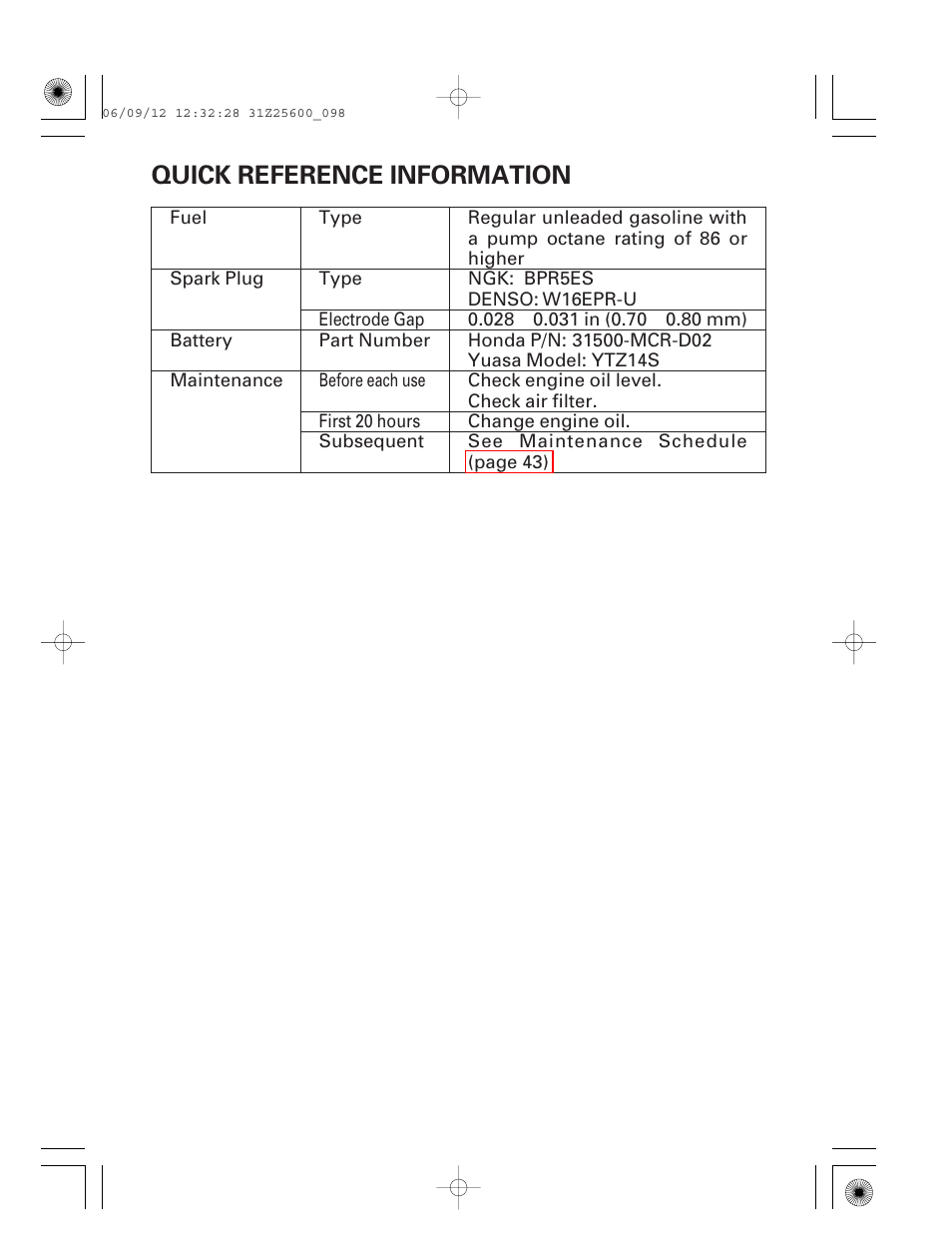 Quick reference information, Inside back cover | HONDA EU6500is User Manual | Page 99 / 100