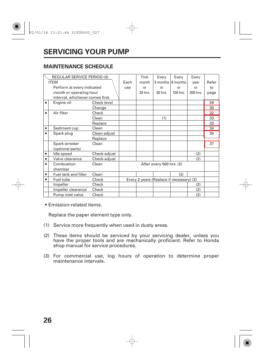 Maintenance schedule, 26 servicing your pump | HONDA WT20X User Manual | Page 28 / 64