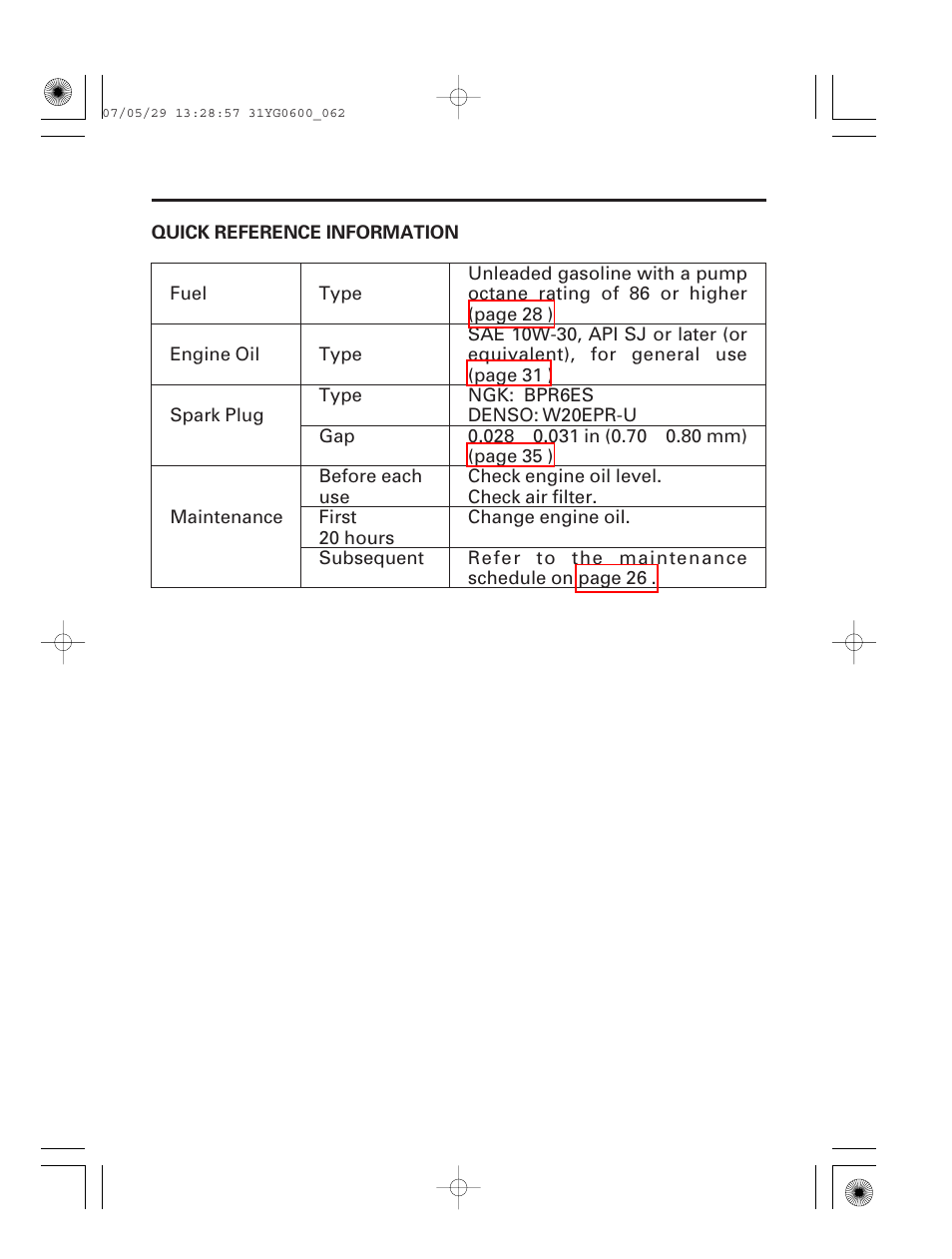 Quick reference information | HONDA WT20X User Manual | Page 63 / 64