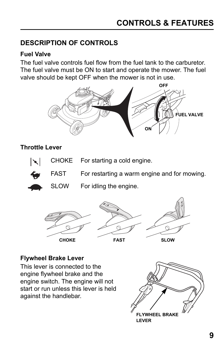 Description of controls, Fuel valve, Throttle lever | Flywheel brake lever, Controls & features 9 | HONDA HRR216TDA User Manual | Page 11 / 72