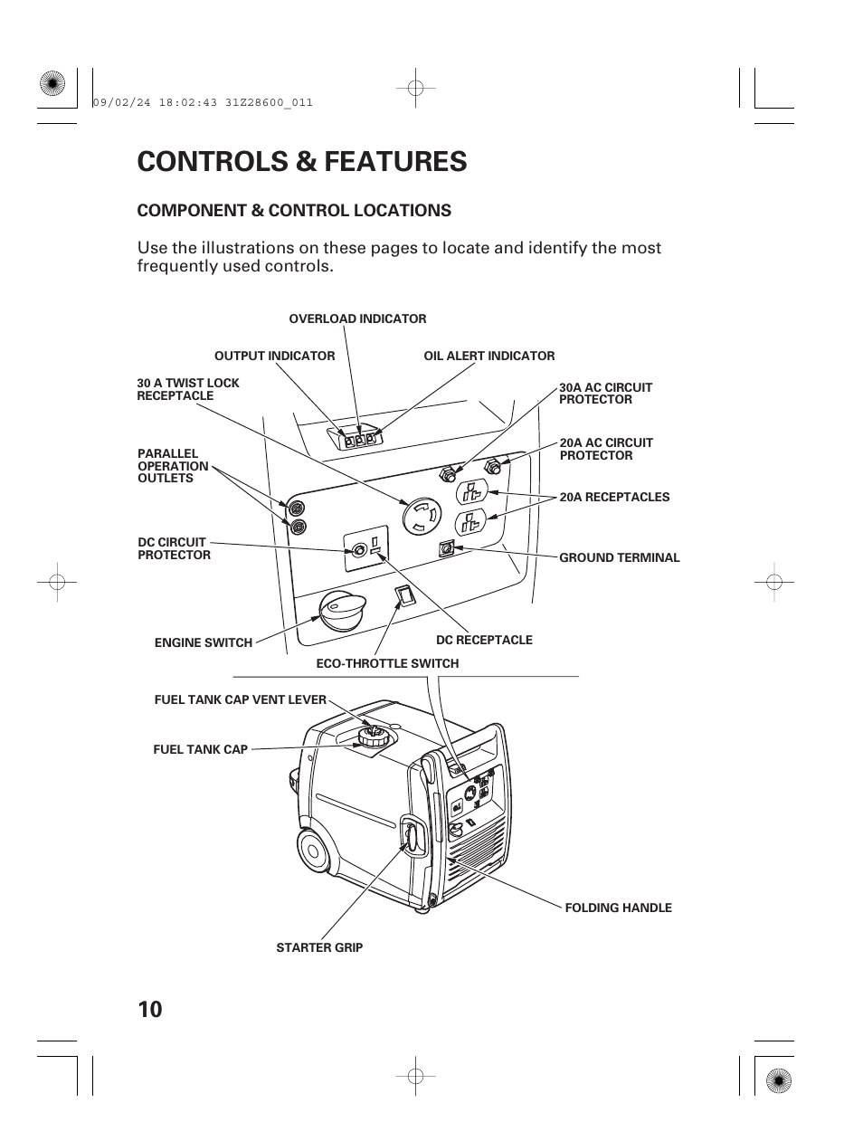 Controls & features, Component & control locations | HONDA HANDI EU3000I User Manual | Page 12 / 96