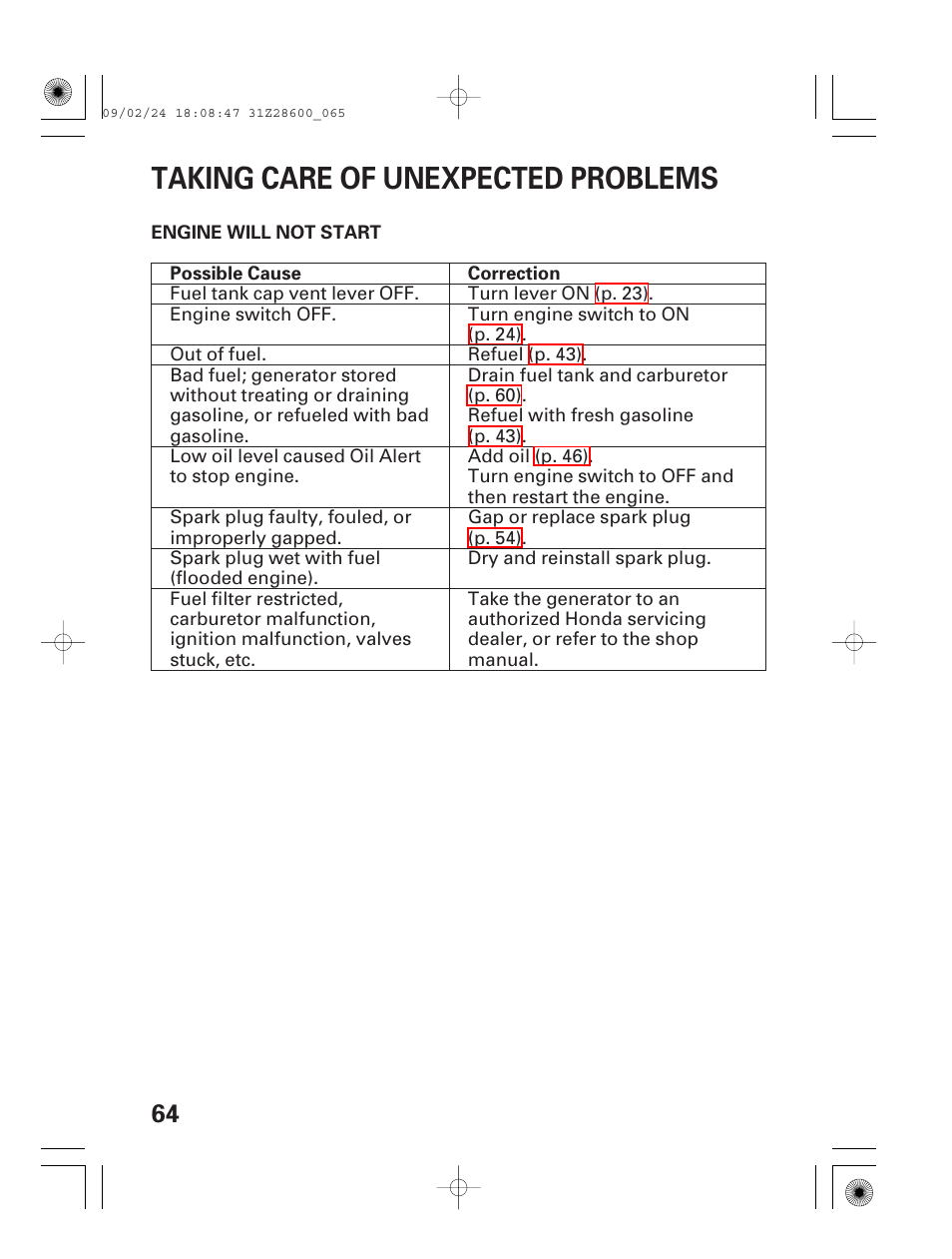 Taking care of unexpected problems, Engine will not start | HONDA HANDI EU3000I User Manual | Page 66 / 96