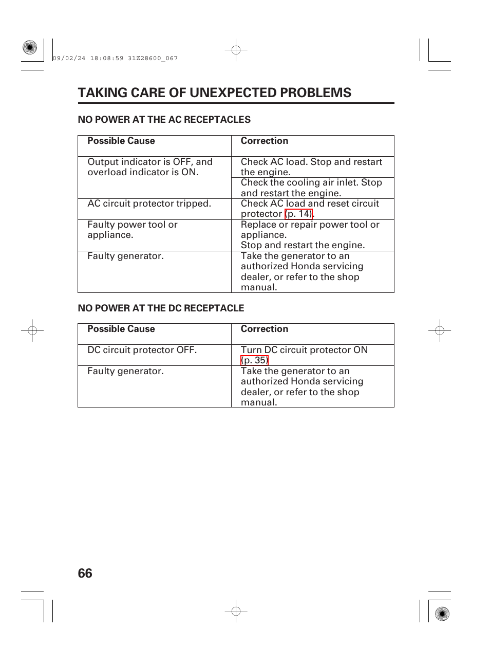 No power at the ac receptacles, No power at the dc receptacle, 66 taking care of unexpected problems | HONDA HANDI EU3000I User Manual | Page 68 / 96