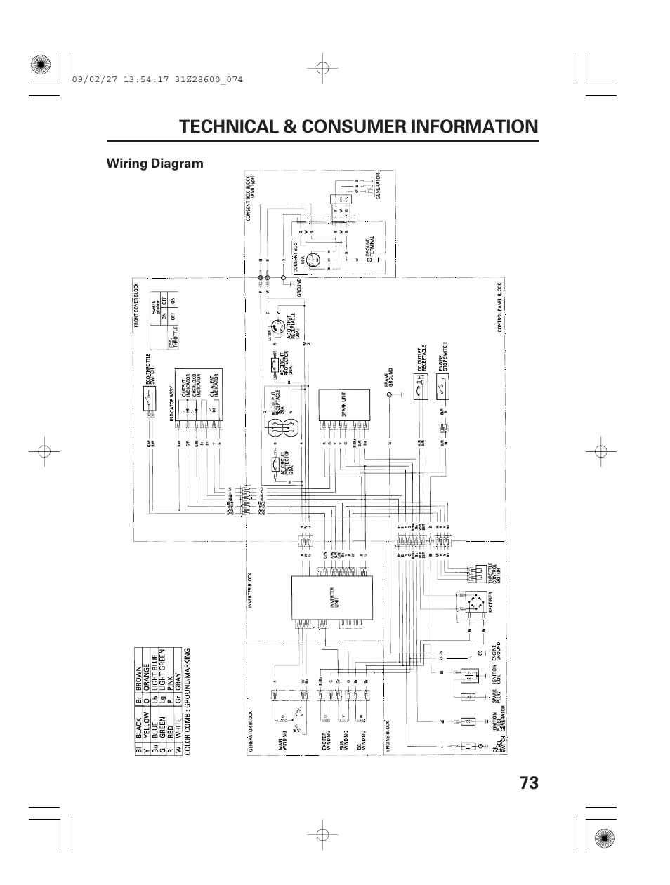 Wiring diagram, 73 technical & consumer information | HONDA HANDI EU3000I User Manual | Page 75 / 96