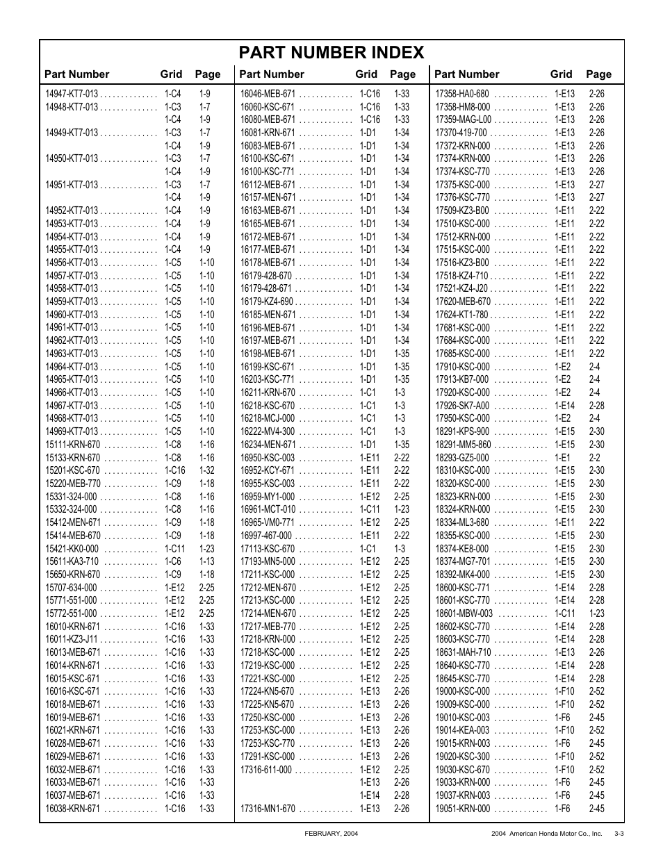 Part number index | HONDA CRF250X'04 User Manual | Page 101 / 118