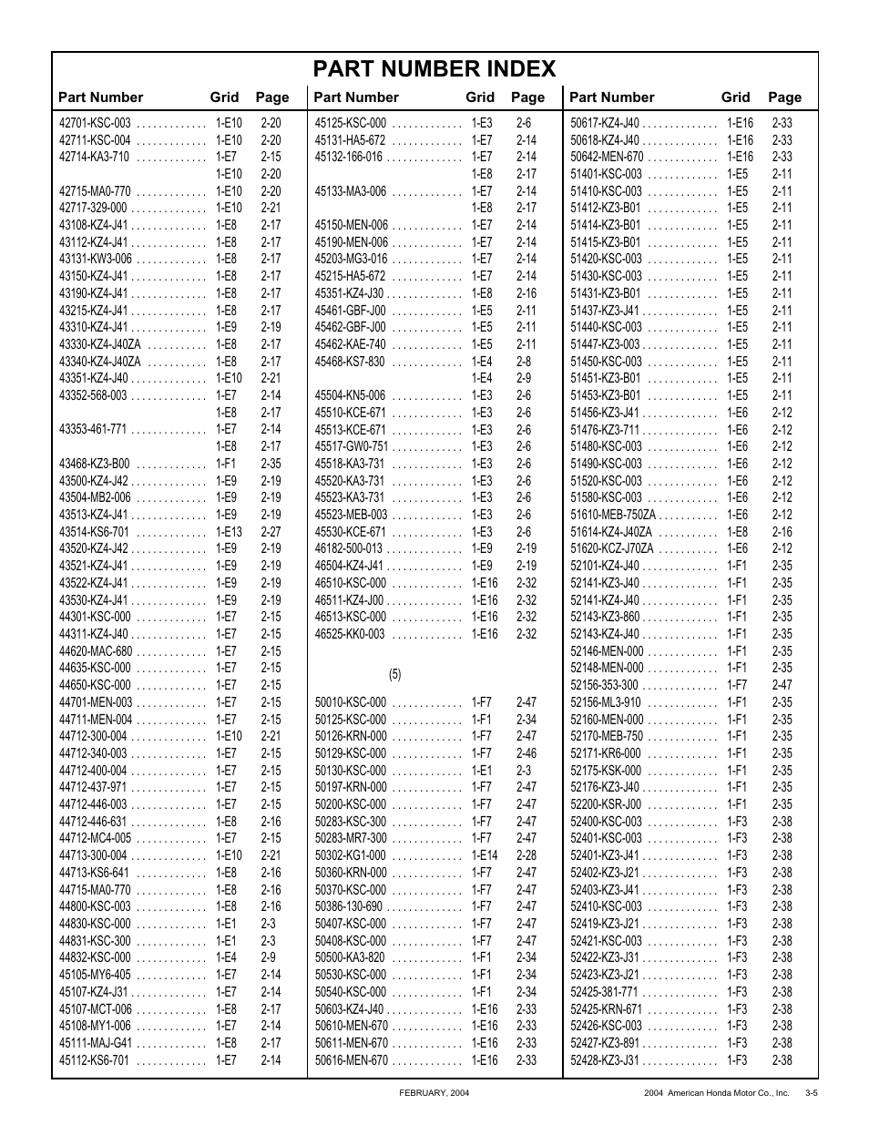 Part number index | HONDA CRF250X'04 User Manual | Page 103 / 118