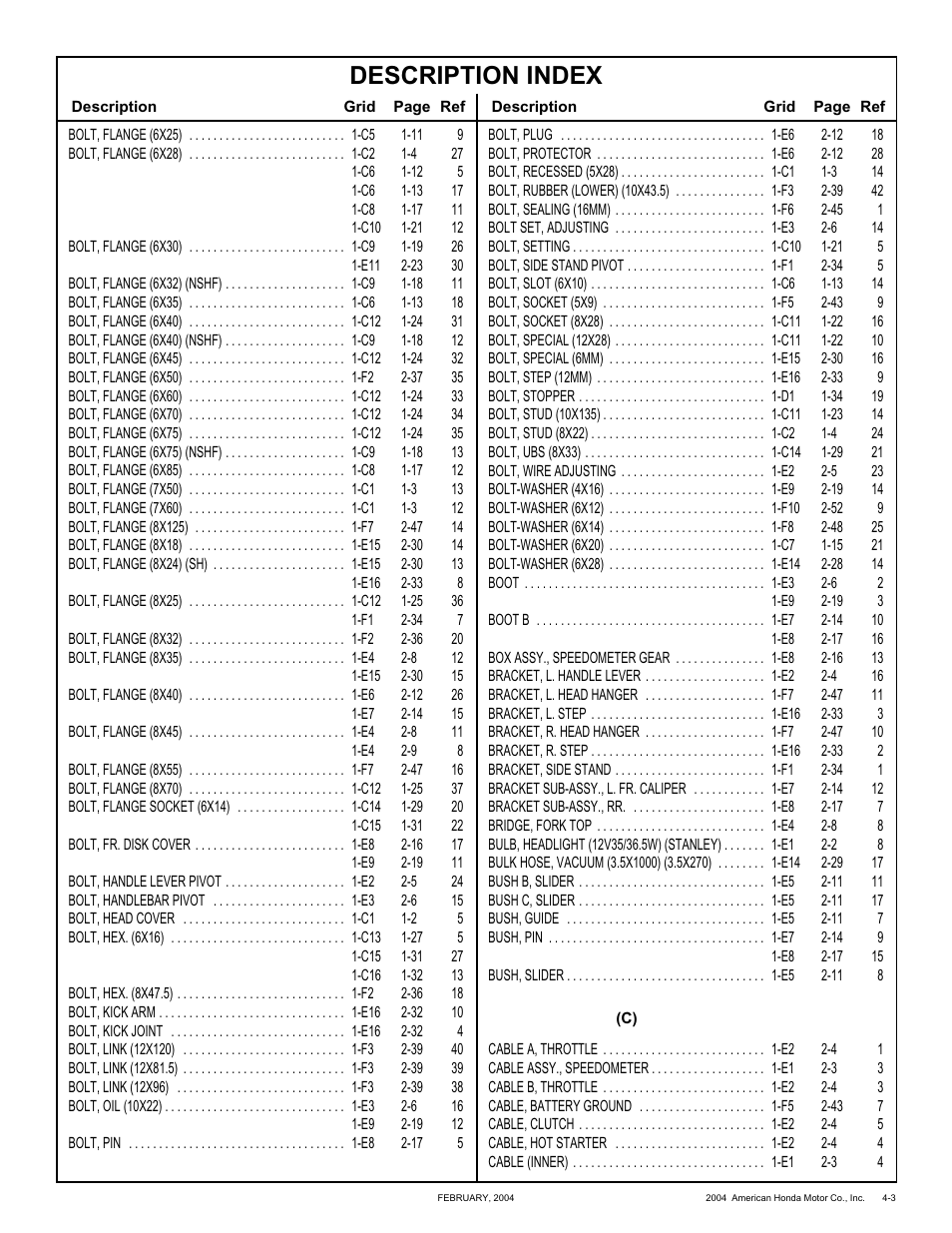 Description index | HONDA CRF250X'04 User Manual | Page 109 / 118