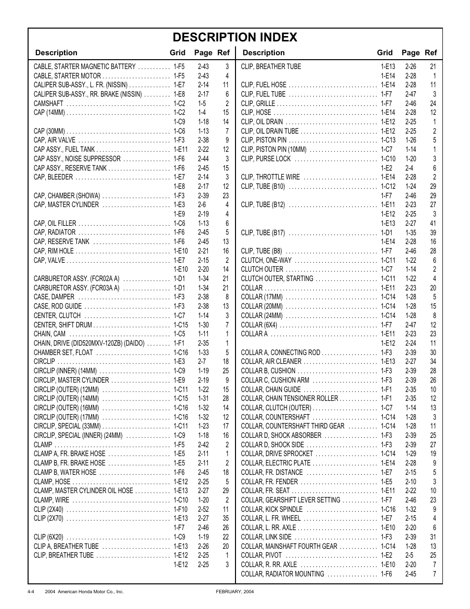 Description index | HONDA CRF250X'04 User Manual | Page 110 / 118