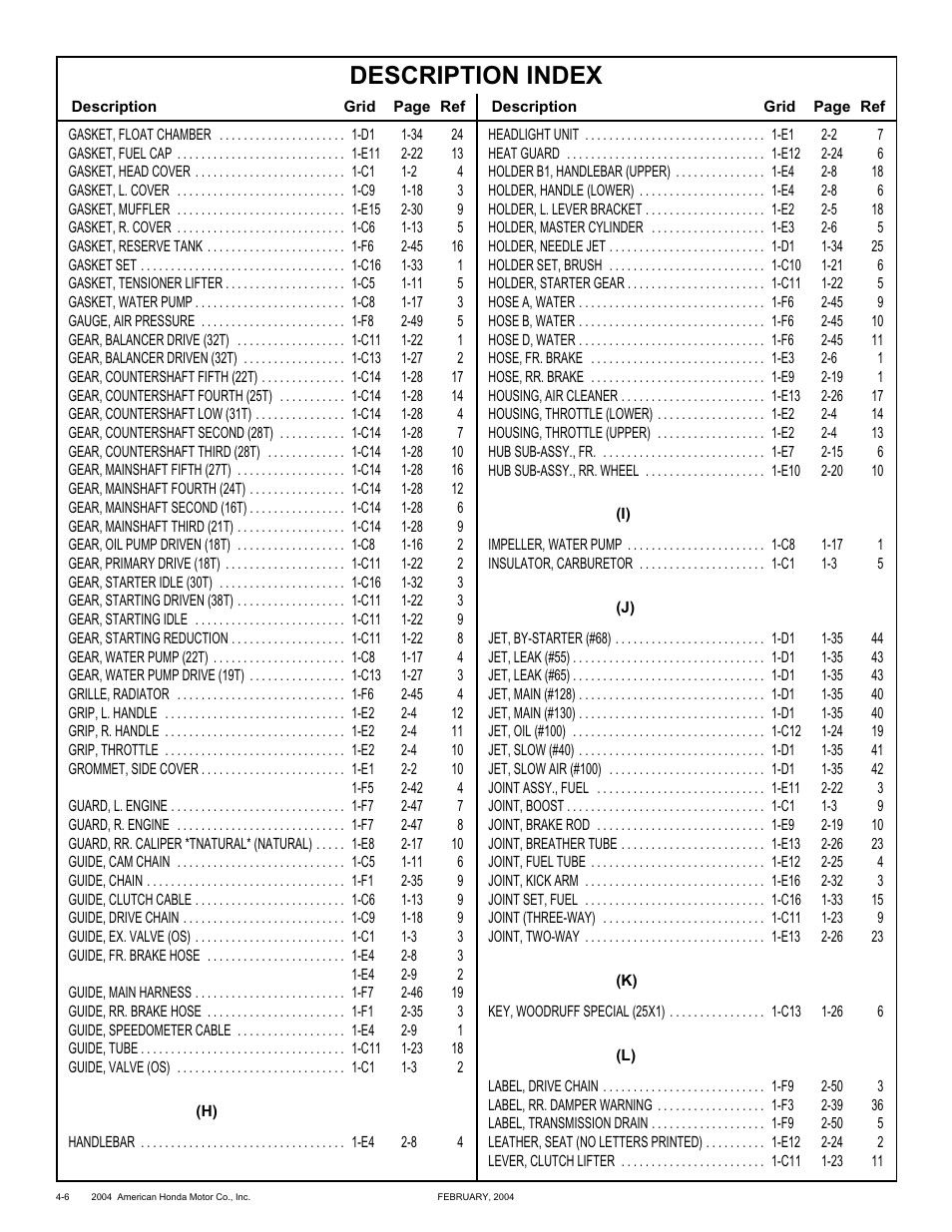 Description index | HONDA CRF250X'04 User Manual | Page 112 / 118