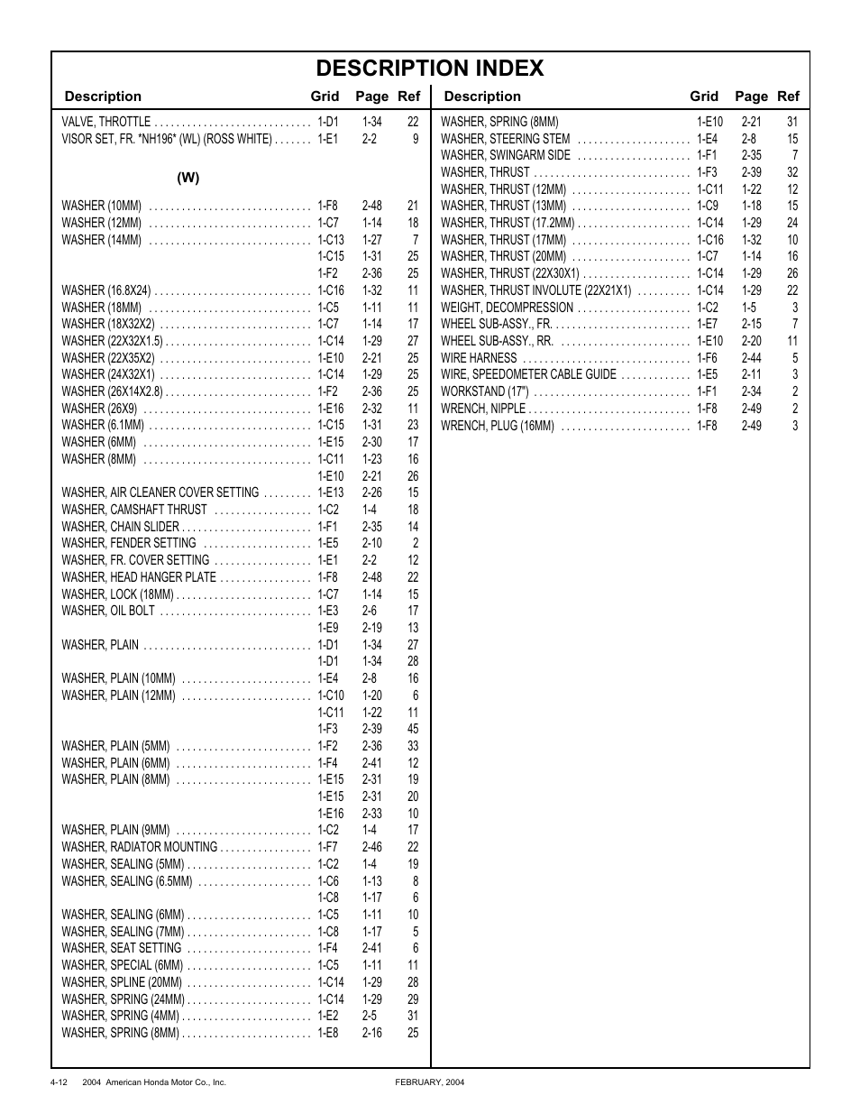 Description index | HONDA CRF250X'04 User Manual | Page 118 / 118