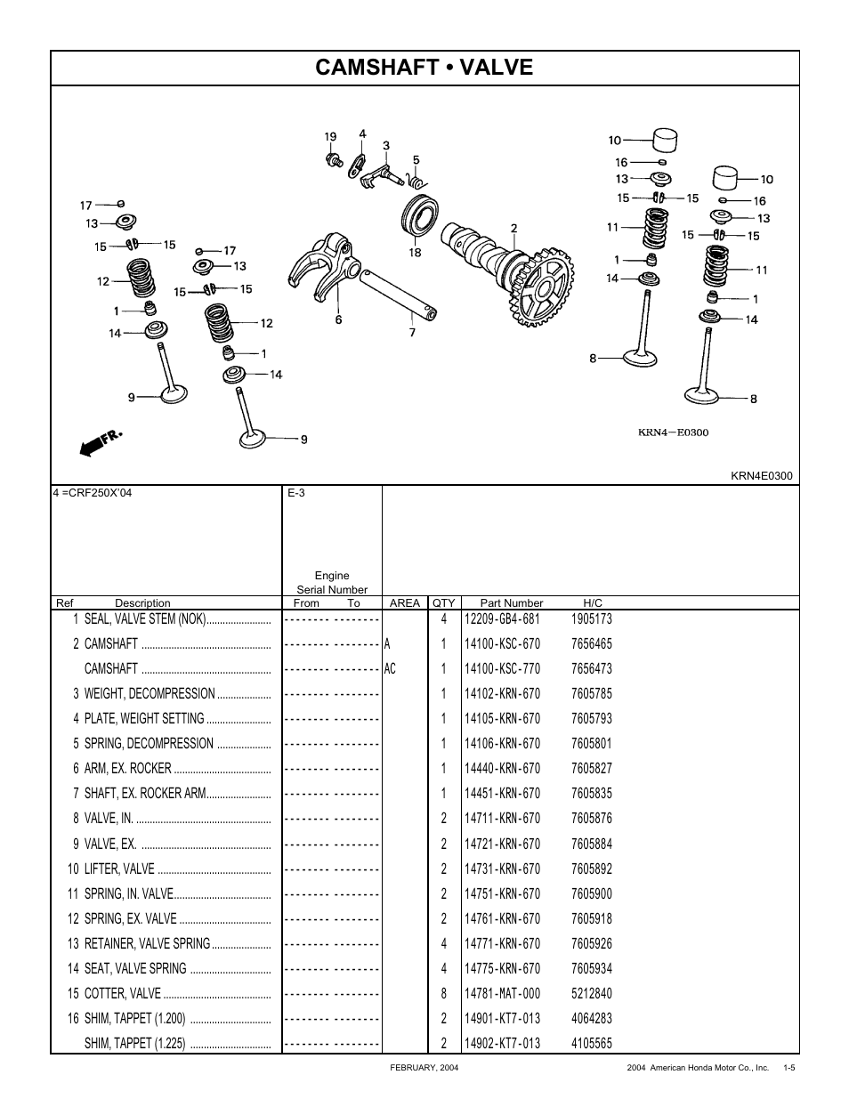 Camshaft • valve | HONDA CRF250X'04 User Manual | Page 15 / 118