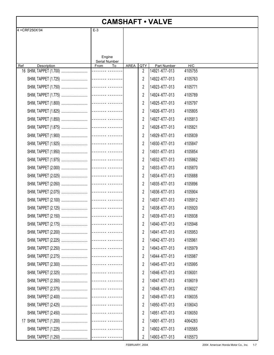 Camshaft • valve | HONDA CRF250X'04 User Manual | Page 17 / 118