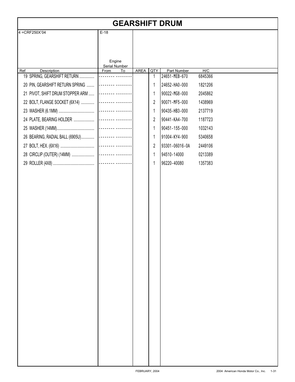 Gearshift drum | HONDA CRF250X'04 User Manual | Page 41 / 118