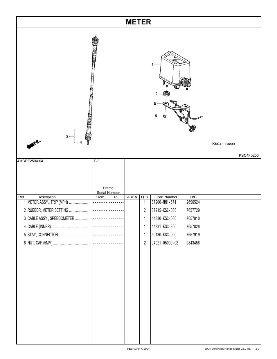 Meter | HONDA CRF250X'04 User Manual | Page 49 / 118