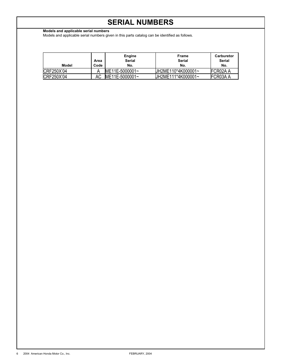 Serial numbers | HONDA CRF250X'04 User Manual | Page 6 / 118