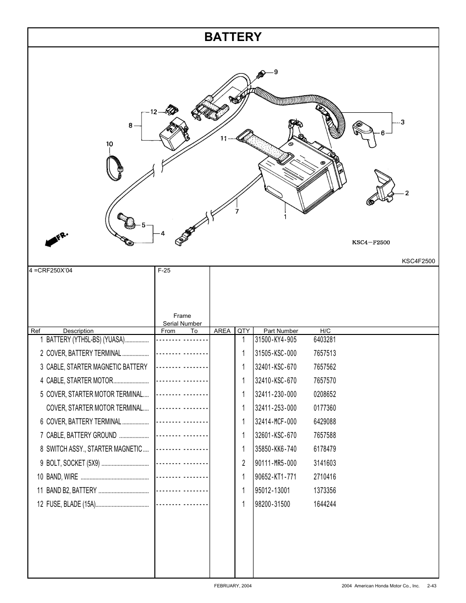 Battery | HONDA CRF250X'04 User Manual | Page 89 / 118