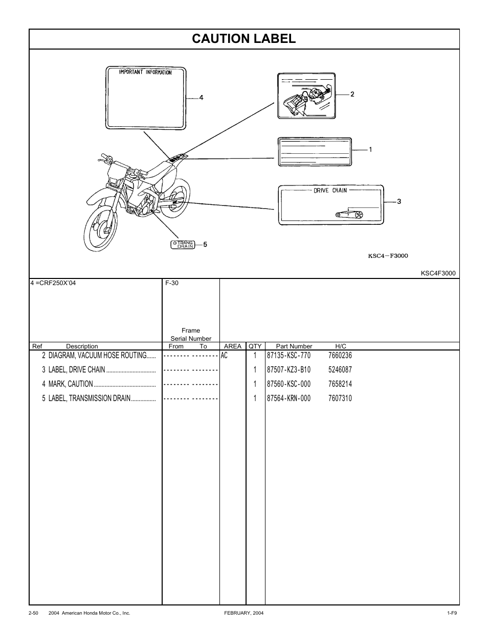 Caution label | HONDA CRF250X'04 User Manual | Page 96 / 118