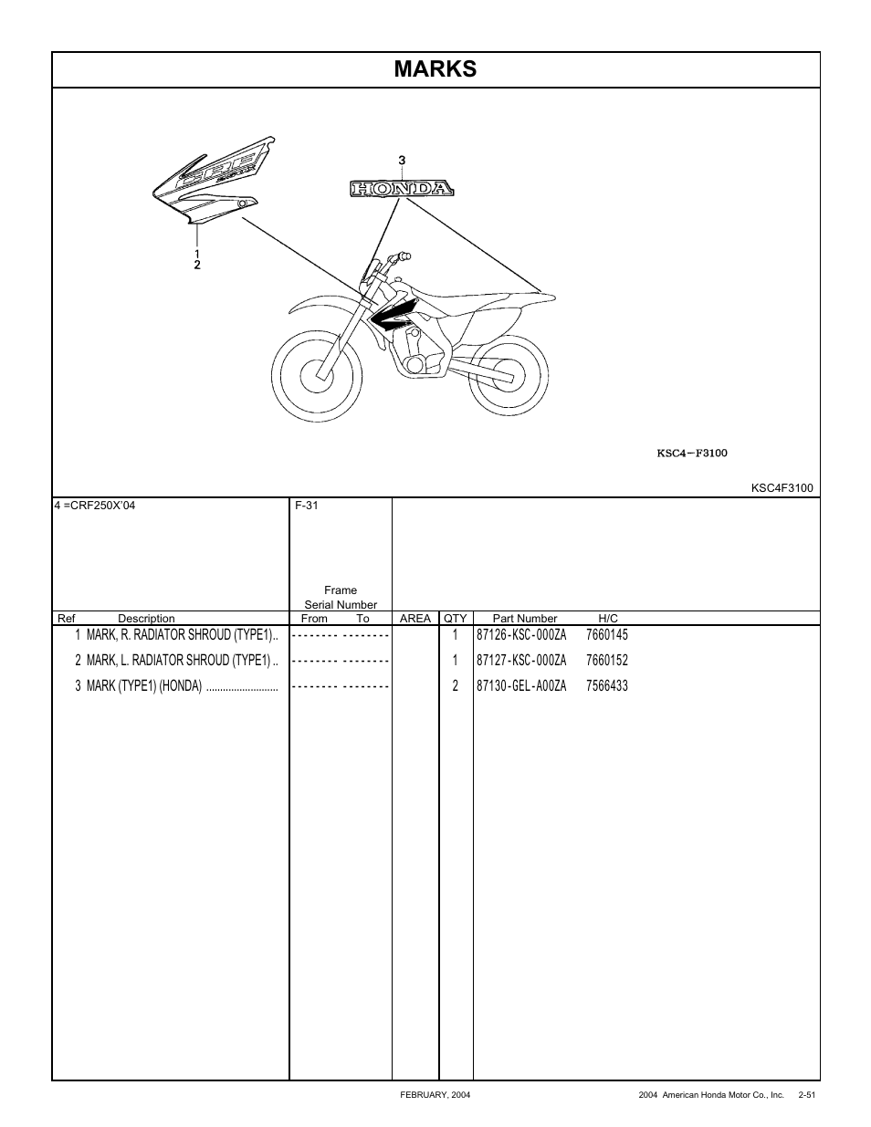 Marks | HONDA CRF250X'04 User Manual | Page 97 / 118