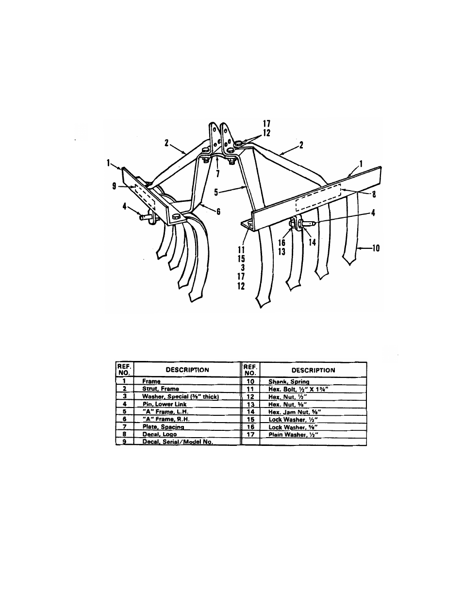 American honda spring shank cultivator | HONDA CV752A User Manual | Page 5 / 6