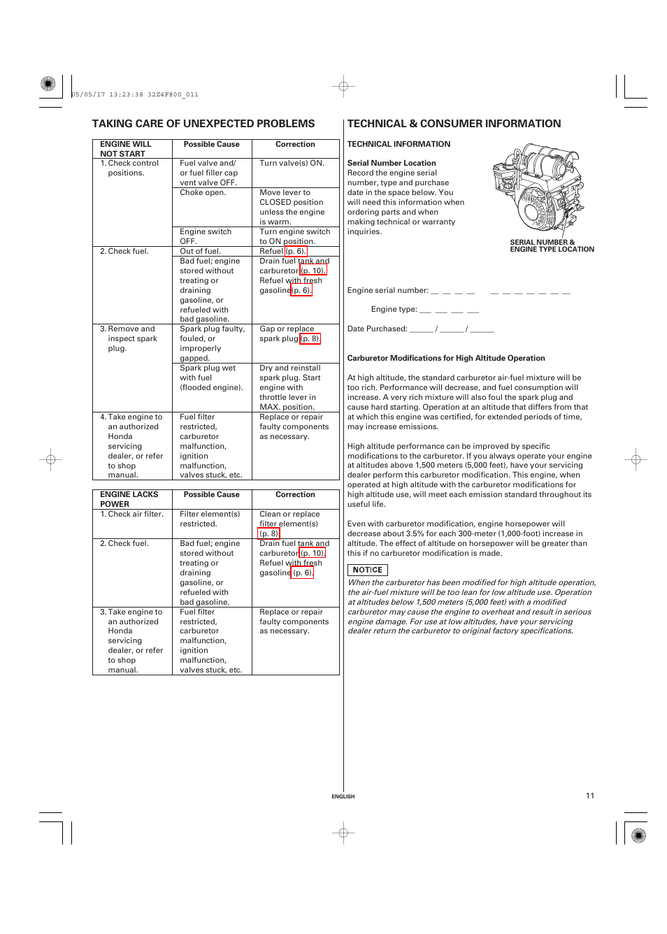 Taking care of unexpected problems, Technical information, Serial number location | Taking care of, Unexpected problems, Technical information .11 | HONDA GX160 User Manual | Page 11 / 43