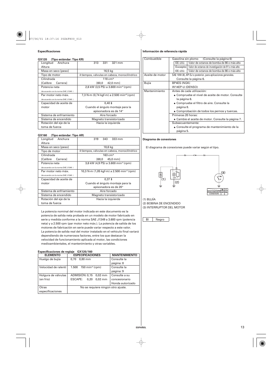 HONDA GX160 User Manual | Page 42 / 43