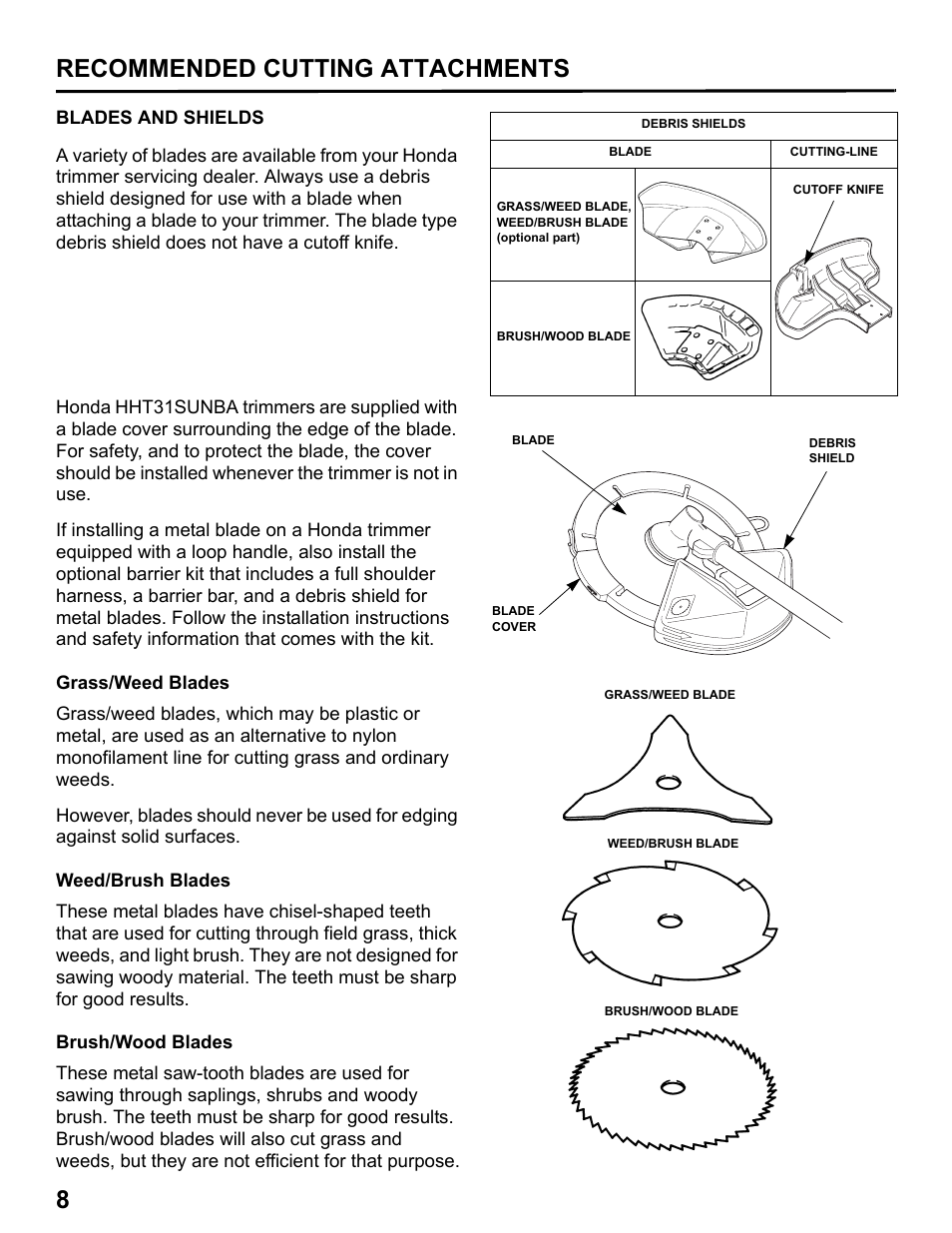 Blades and shields, 8recommended cutting attachments | HONDA HHT31S User Manual | Page 10 / 66