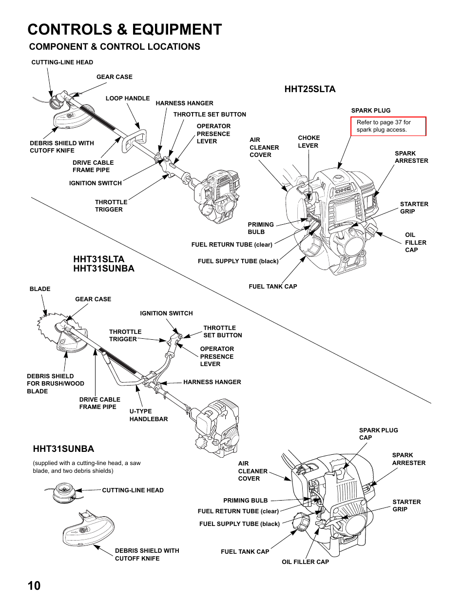 Controls & equipment, Component & control locations, Hht25slta | Hht31sunba, Hht31slta hht31sunba | HONDA HHT31S User Manual | Page 12 / 66