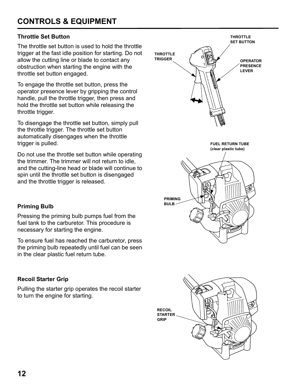 12 controls & equipment | HONDA HHT31S User Manual | Page 14 / 66