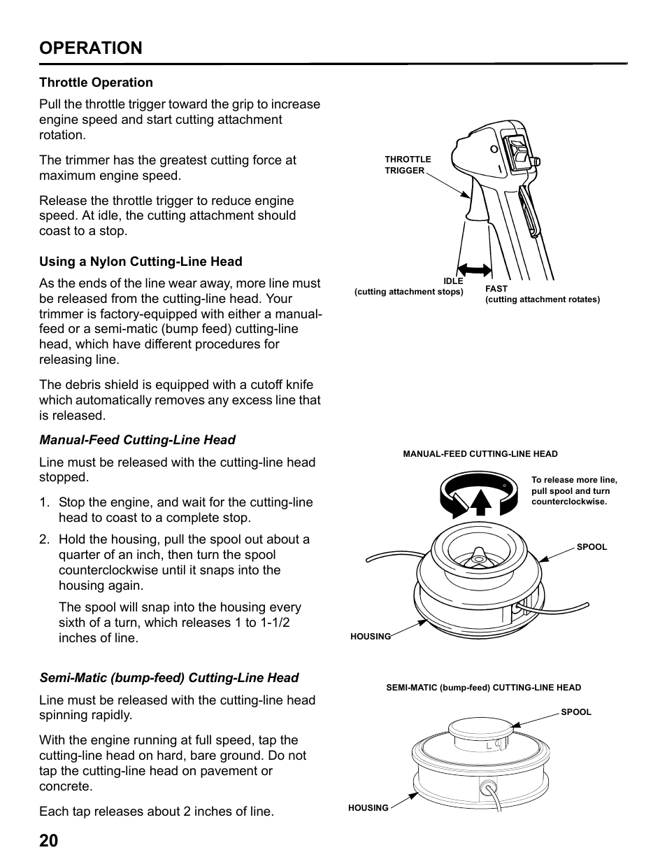 20 operation | HONDA HHT31S User Manual | Page 22 / 66