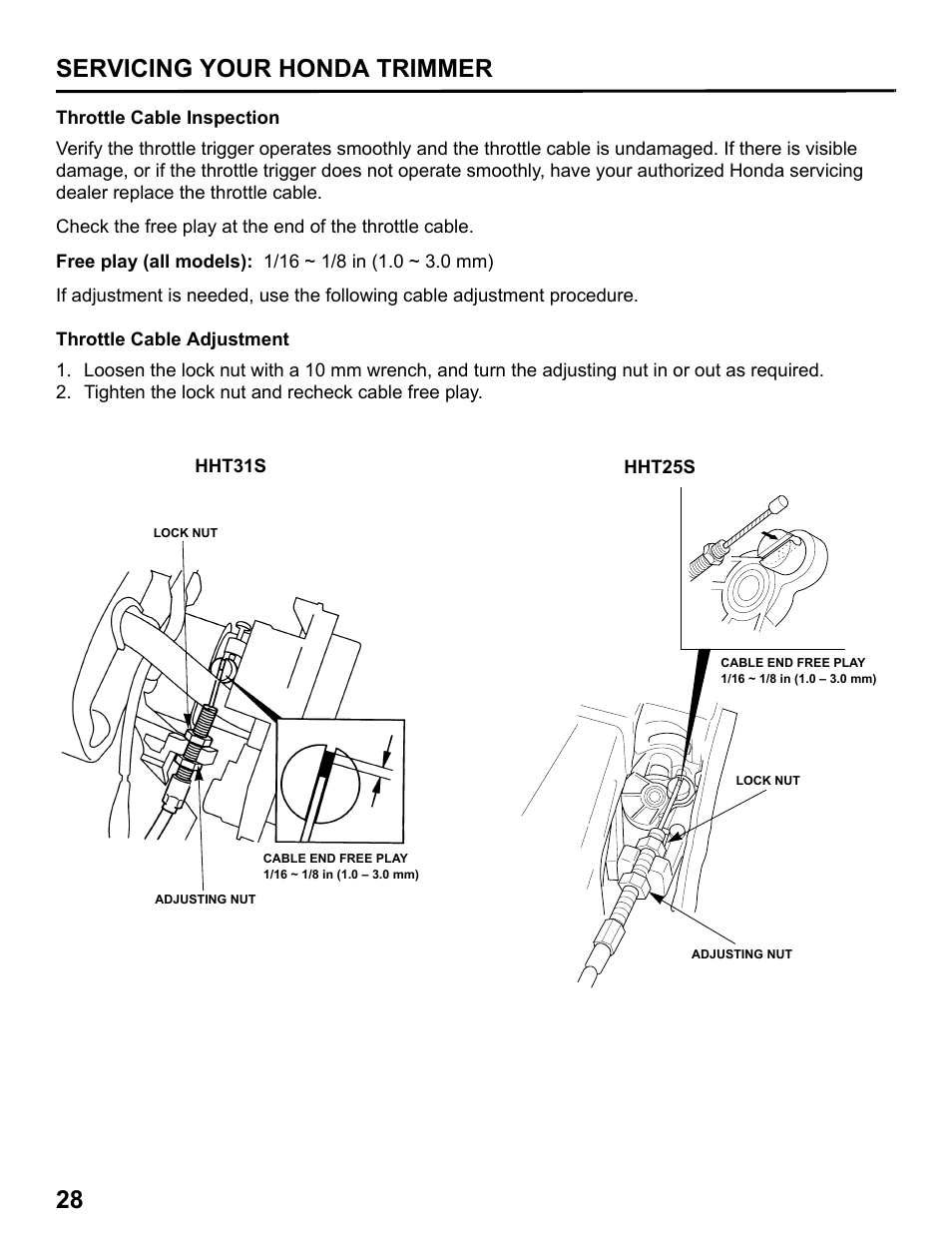 Throttle cable inspection, 28 servicing your honda trimmer | HONDA HHT31S User Manual | Page 30 / 66