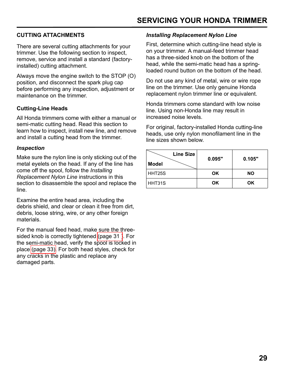 Cutting attachments, Servicing your honda trimmer 29 | HONDA HHT31S User Manual | Page 31 / 66