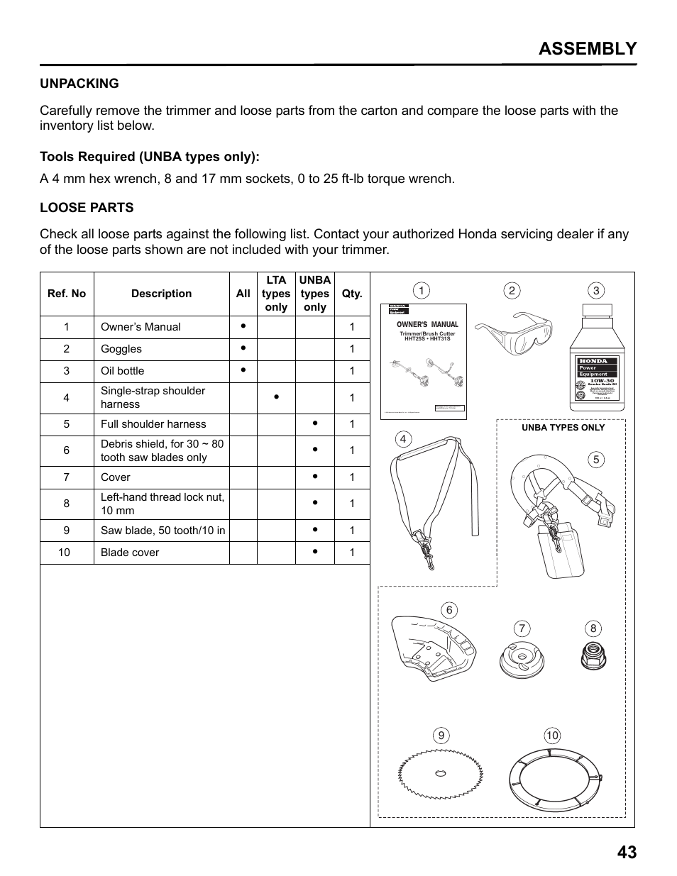Unpacking, Loose parts, Assembly 43 | HONDA HHT31S User Manual | Page 45 / 66