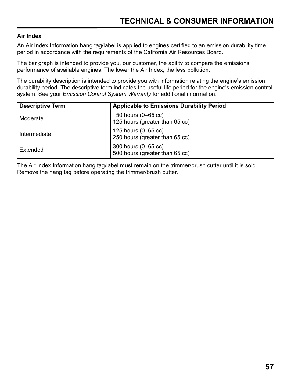 Technical & consumer information 57 | HONDA HHT31S User Manual | Page 59 / 66