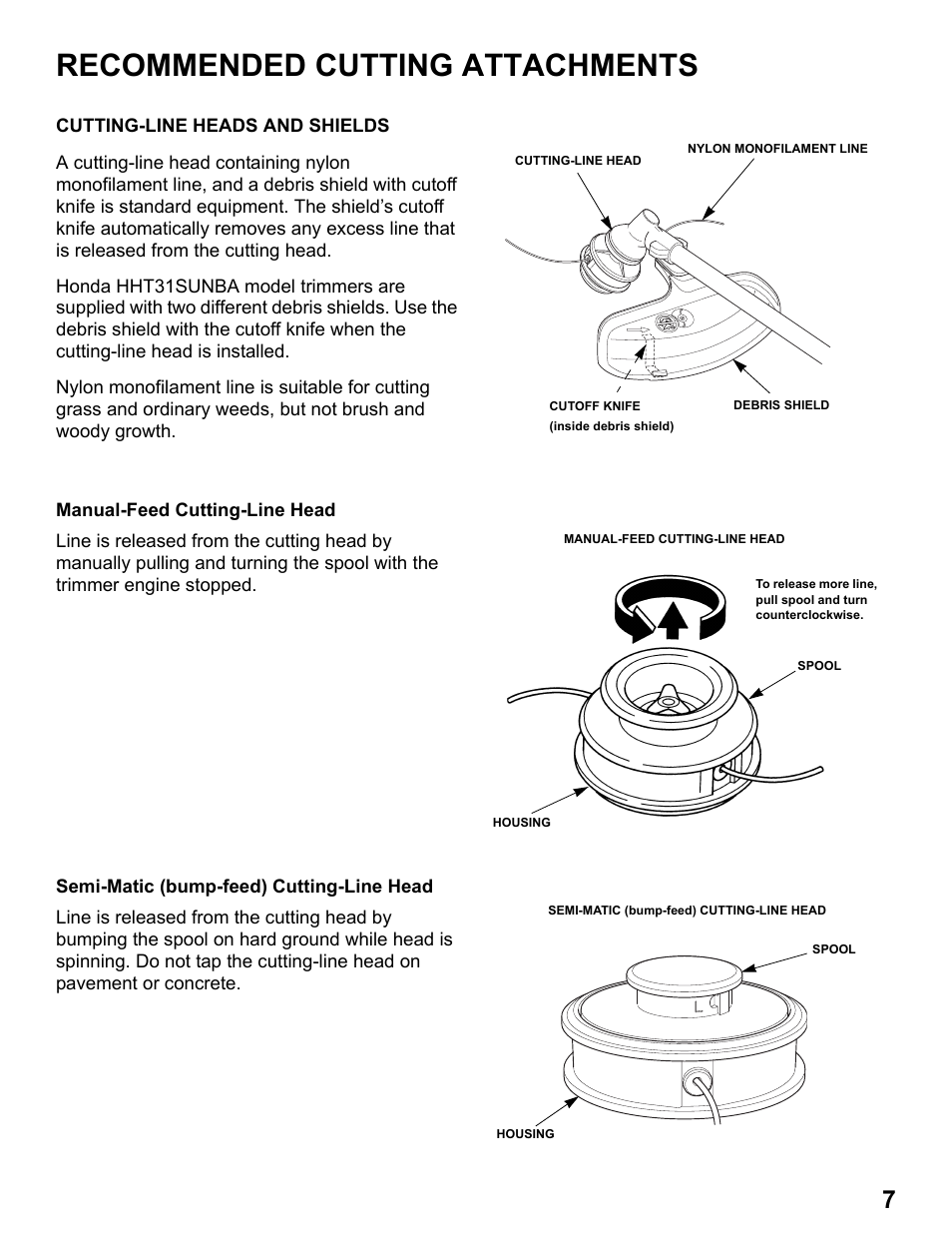Recommended cutting attachments, Cutting-line heads and shields | HONDA HHT31S User Manual | Page 9 / 66