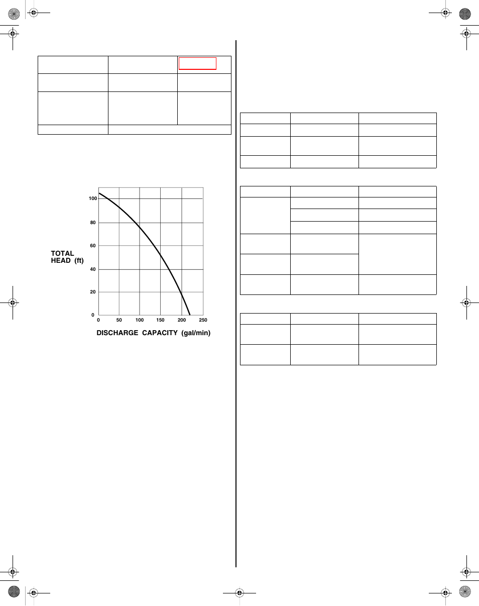 Consumer information | HONDA WMP20X User Manual | Page 16 / 24