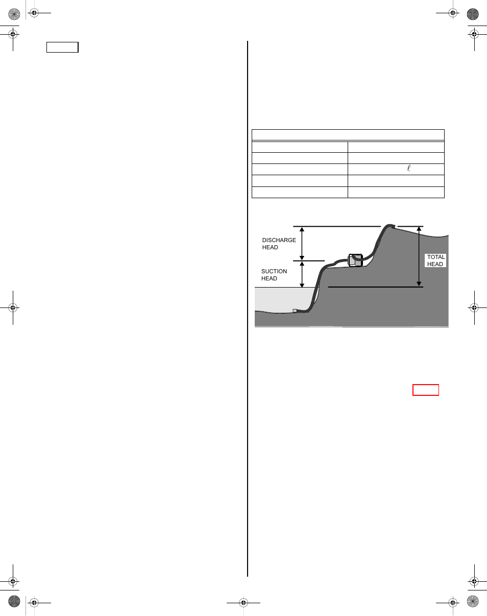 Pump performance | HONDA WMP20X User Manual | Page 5 / 24